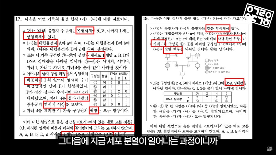 생명과학 교육의 문제_54.png