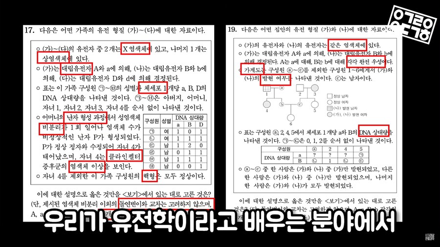 생명과학 교육의 문제_56.png