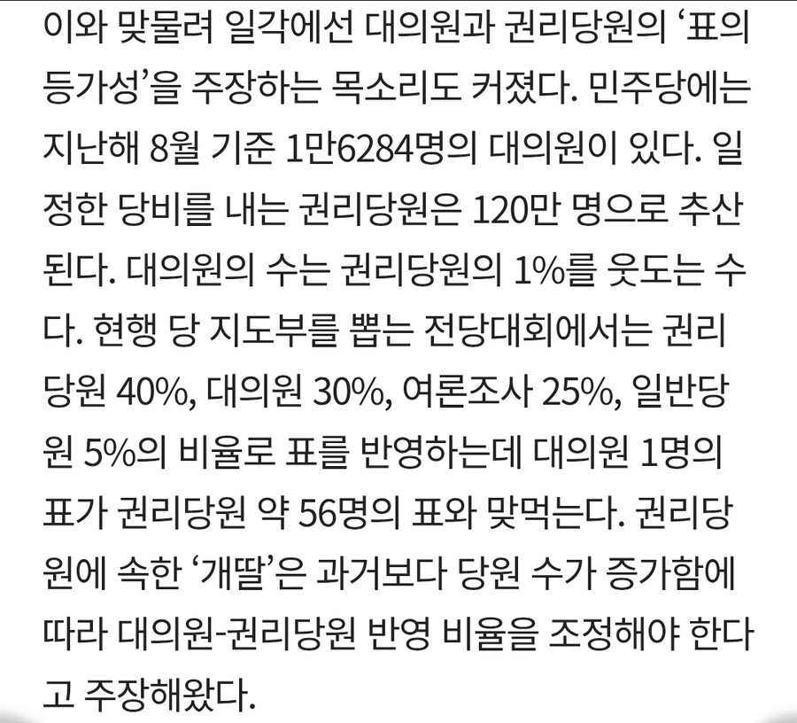 의외로 민주당 대의원 제도를 모르는 사람이 많네?_1.jpg