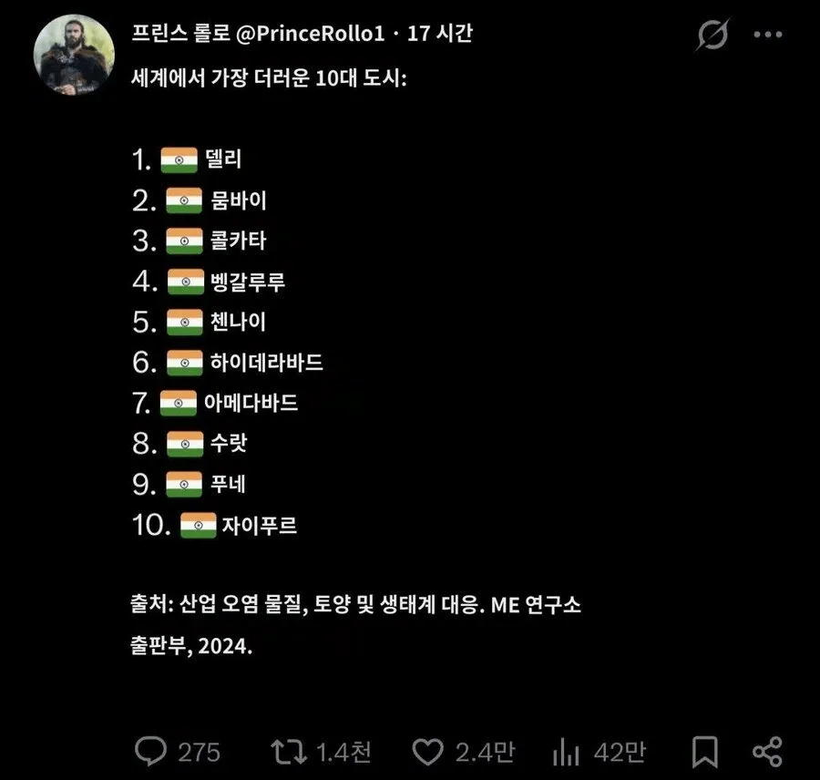 세계에서 가장 더러운 도시 Top 10_1.webp