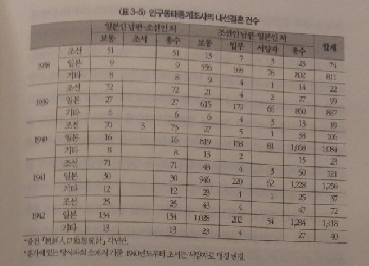 일본에서 한일혼혈이 인기라고???_1.png