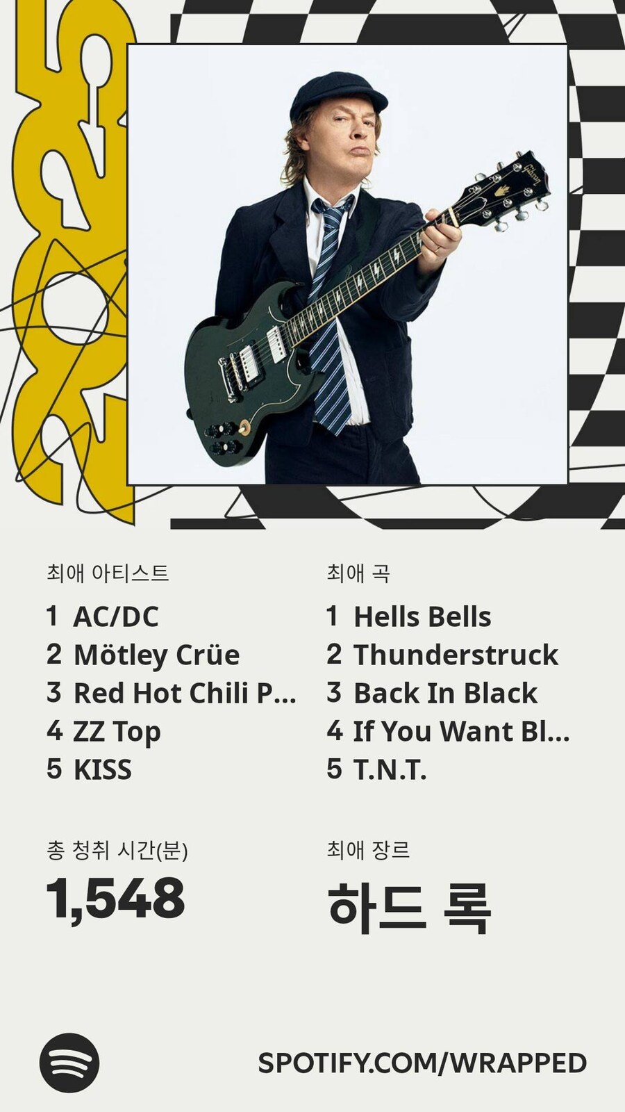 스포티파이 이 나쁜 놈들아_3.png