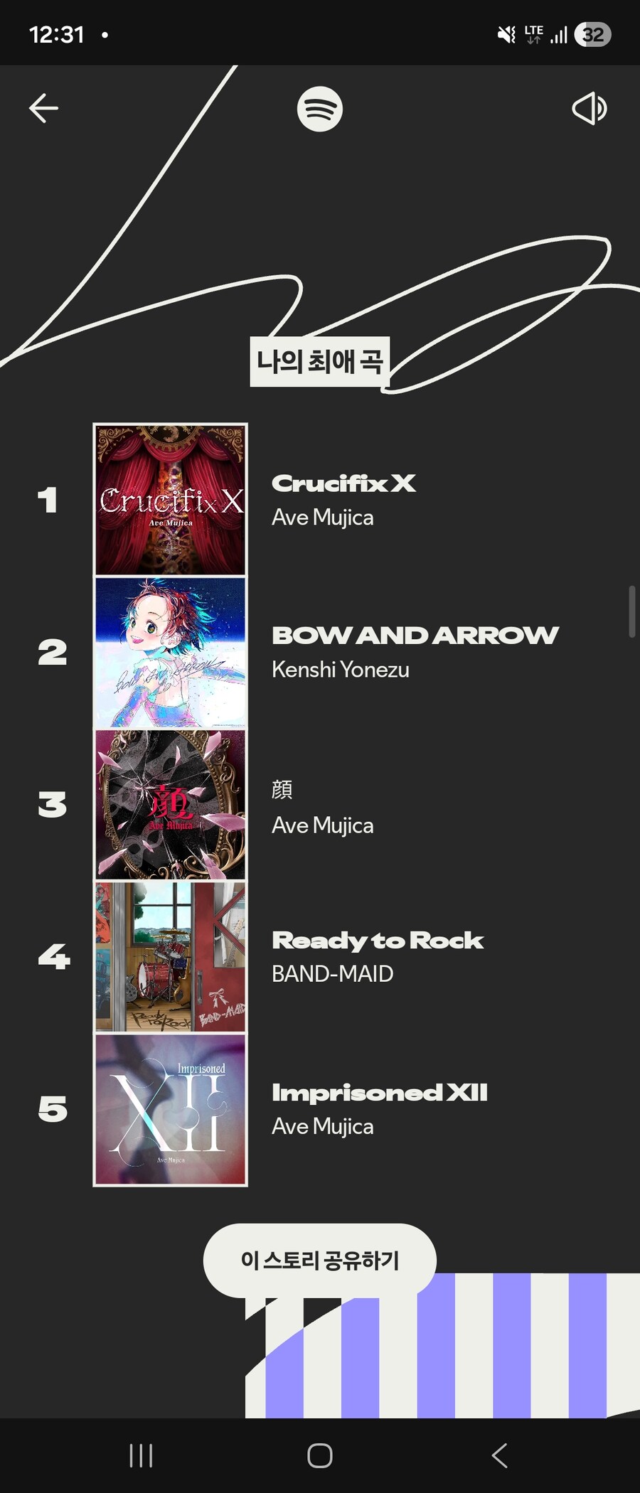 스포티파이) 연말 통계보는데 망했네 ㅋㅋㅋ_4.jpg