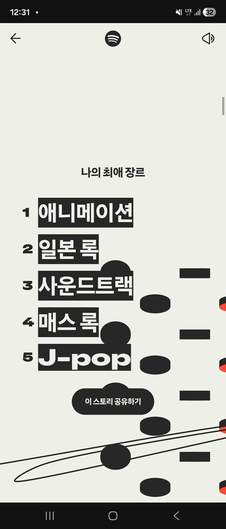 스포티파이) 연말 통계보는데 망했네 ㅋㅋㅋ_7.jpg