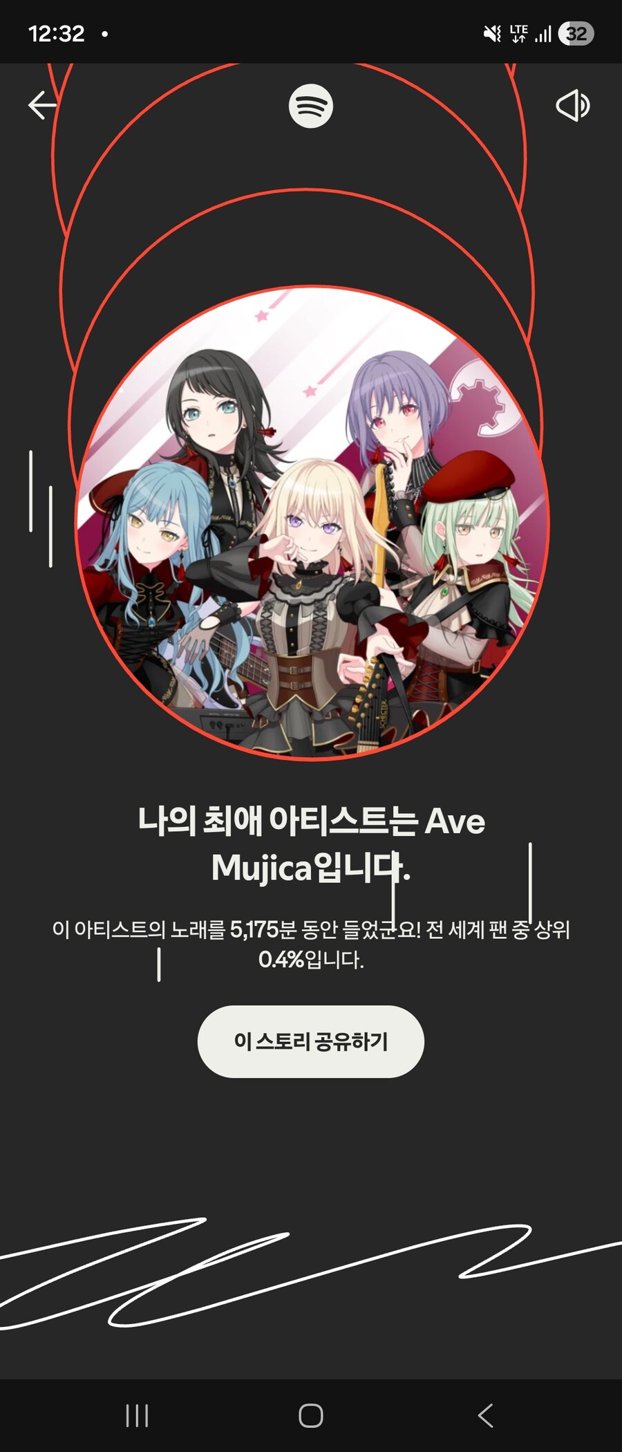 스포티파이) 연말 통계보는데 망했네 ㅋㅋㅋ_8.jpg