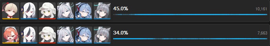대결전) S-24 카이텐 야전 조합 알아보기 (+카이텐 변경점)_11.png
