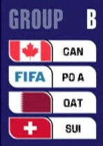 북중미 월드컵 개꿀각 예선조 정리해봄_1.png