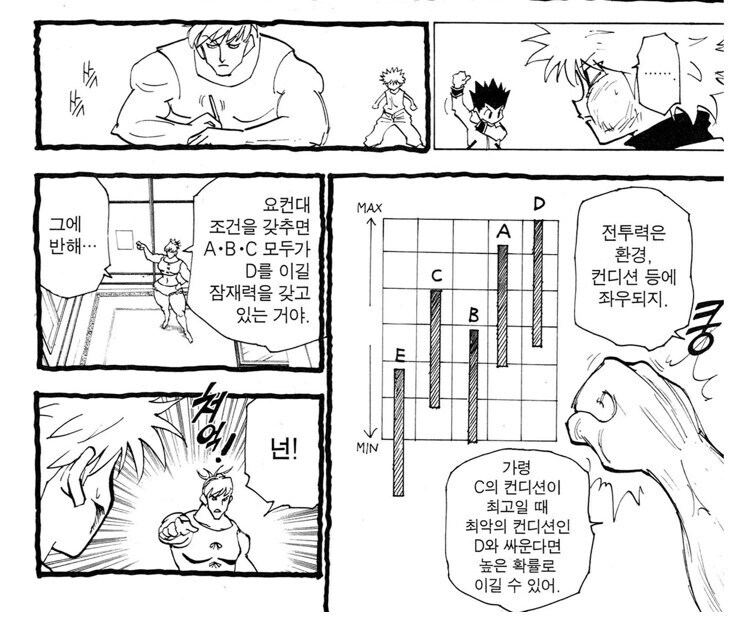 헌터헌터 비스케의 능력이 씹 사기인 이유_2.jpg
