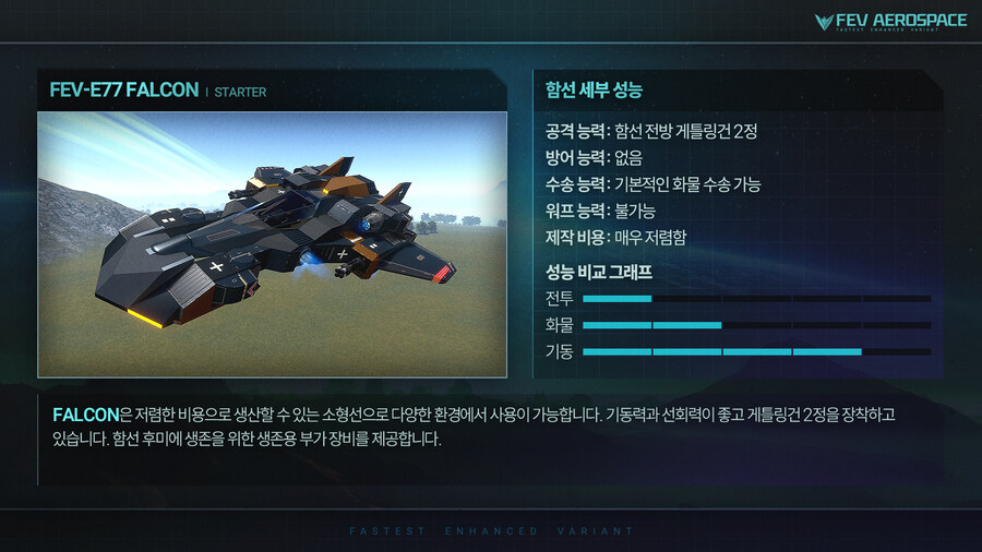 [게임 정보] 엠피리온 초심자용 함선 카탈로그 배포_6.jpg