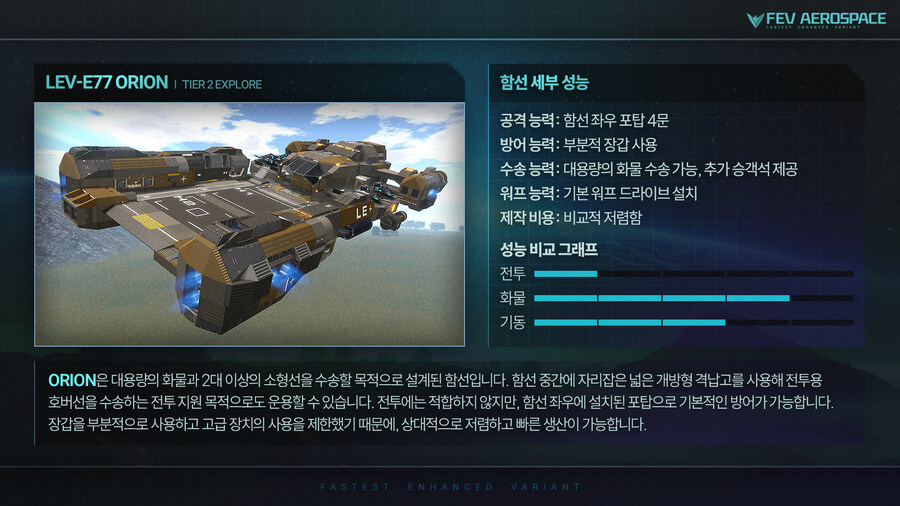 [게임 정보] 엠피리온 초심자용 함선 카탈로그 배포_16.jpg