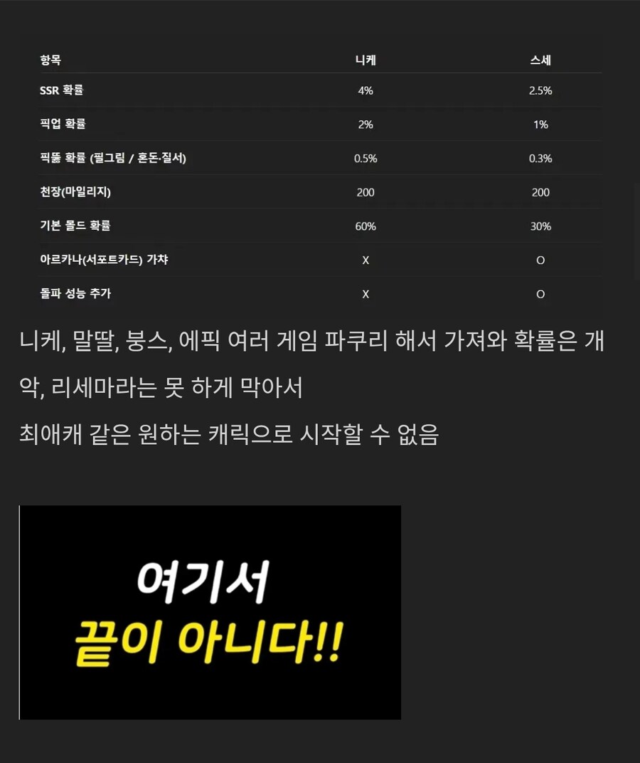 출시한지 2주 된 게임_3.jpg