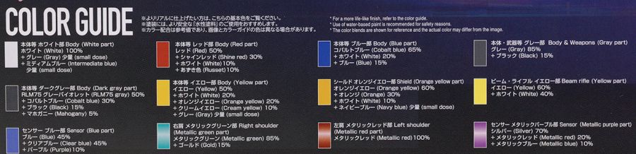 HG GQ 1/144 하얀 건담 해외 리뷰_86.jpg