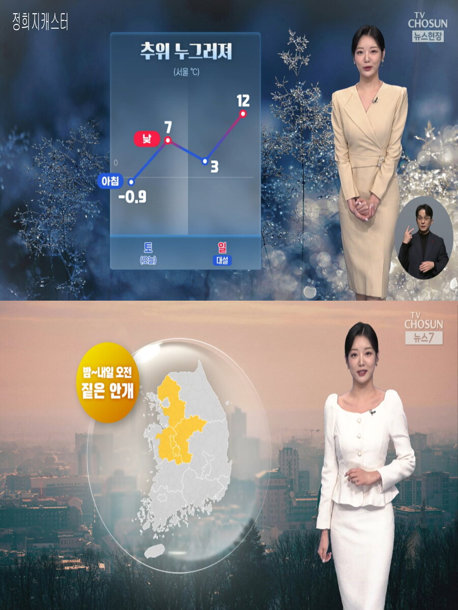 휴일, 온화해(건조특보, 오전 짙은 안개)_9.jpg