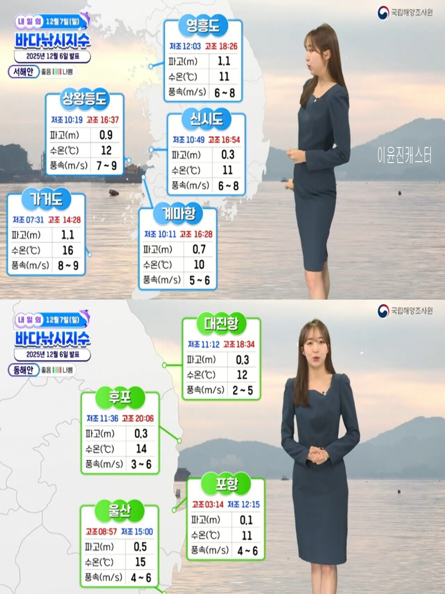 휴일, 온화해(건조특보, 오전 짙은 안개)_12.jpg