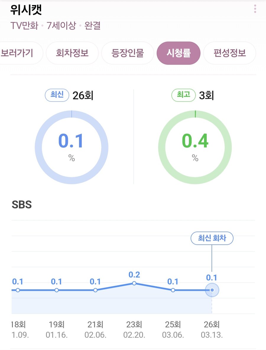 티니핑) 선배님들 언제까지 해드실거냐구요. 이제 좀 은퇴하시죠 ㅋㅋㅋ_3.jpg