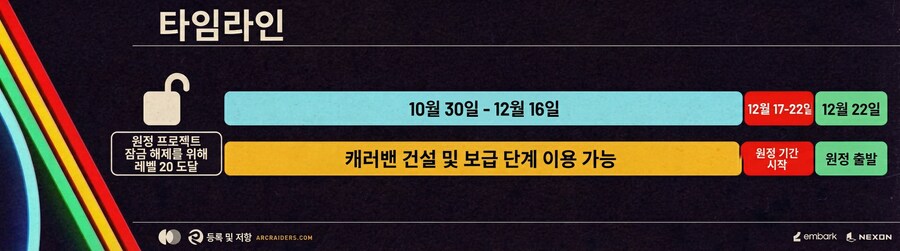 아크 레이더스 원정 프로젝트 예고_1.png