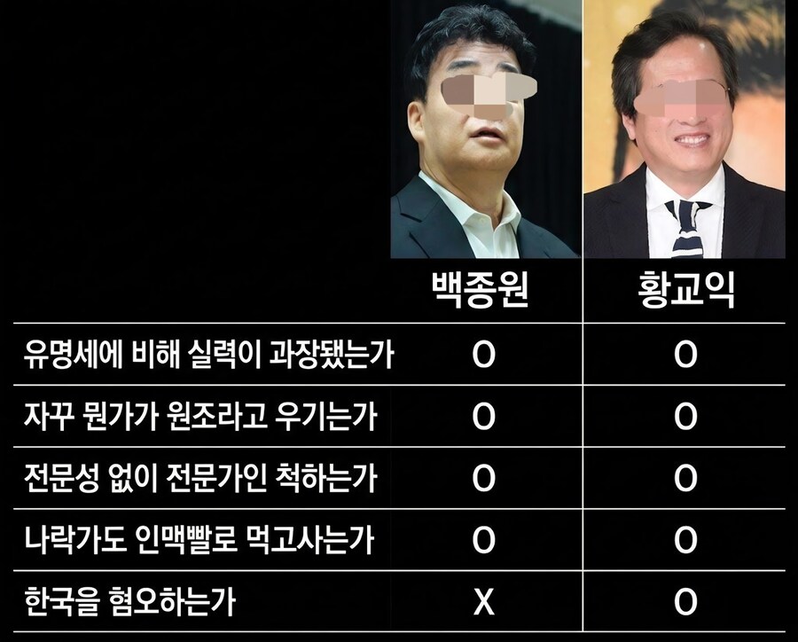 자꾸 ㅈ진웅 실드 치는 경우 보면 섹백좌랑 같음_2.jpg