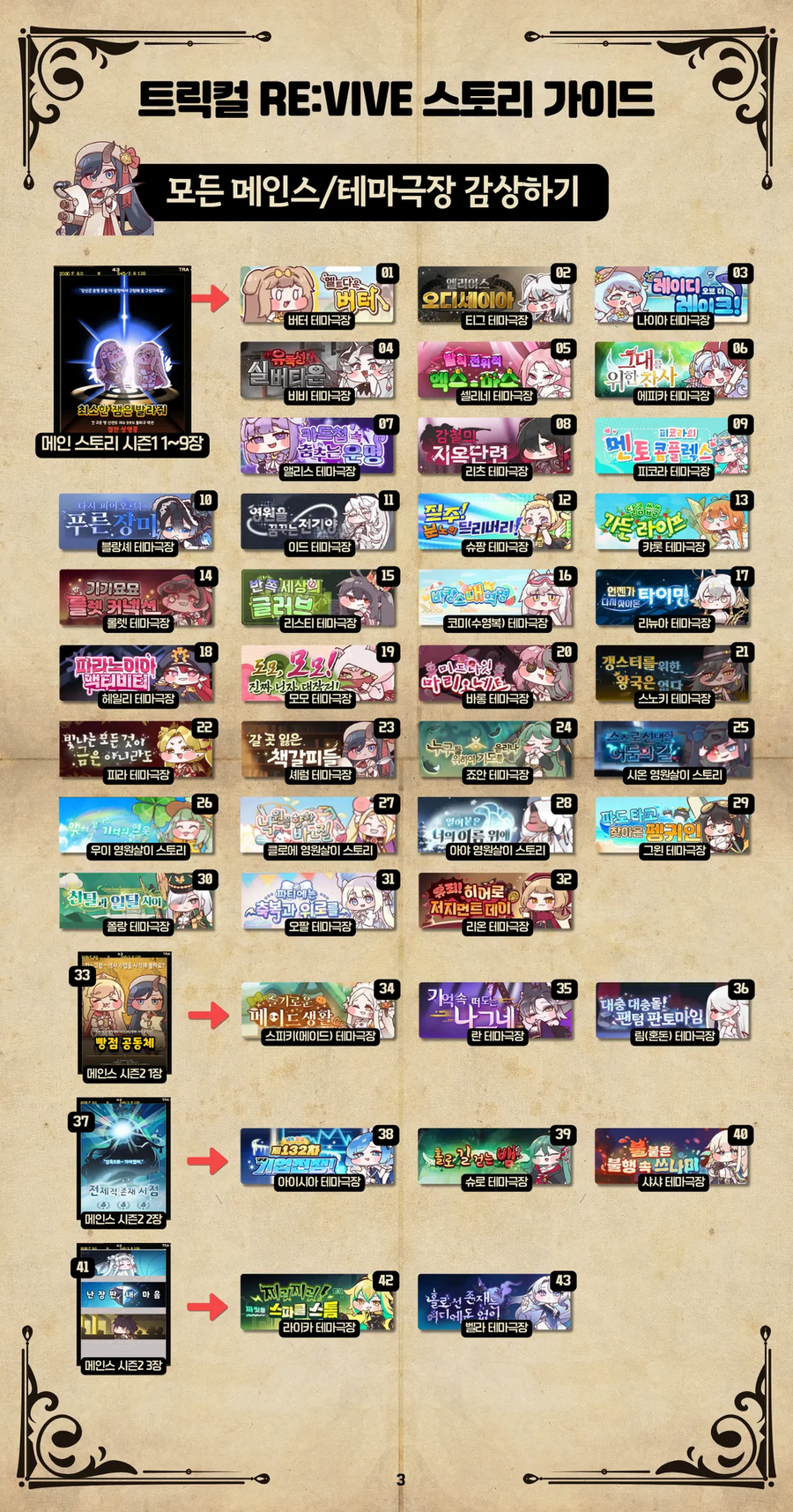 수녀 요청 트릭컬 스토리 서순 이미지_3.webp