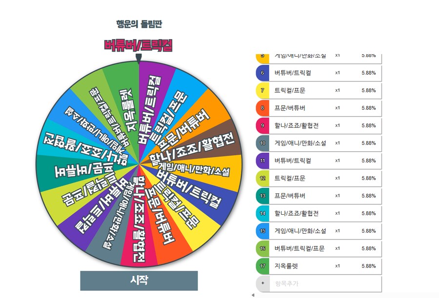 트릭컬) 무시무시한 쓰다듬 강도단 + 그림 왕창_18.png