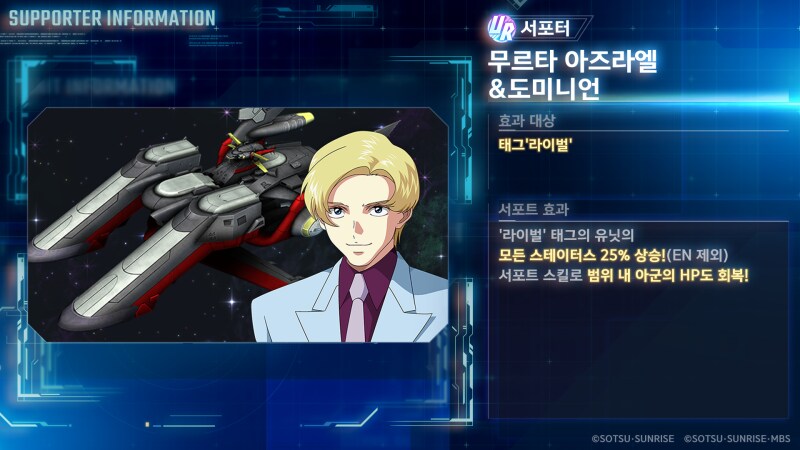 [SD건담] 지제네레이션 이터널. 12월 8일 추가되는 신규 UR 기체등을 소개_5.png