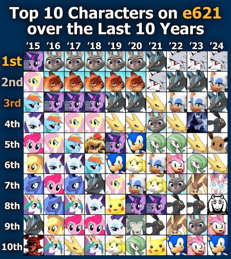 주토피아가 대단한 이유_1.jpg