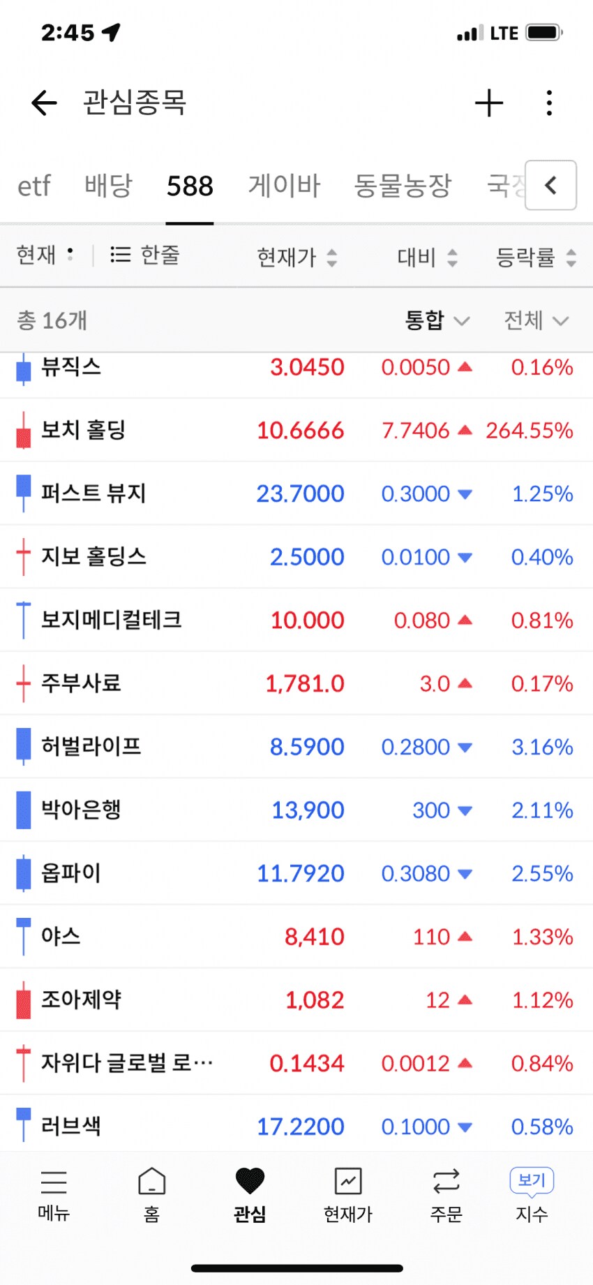 나스닥 종목 추천_1.png