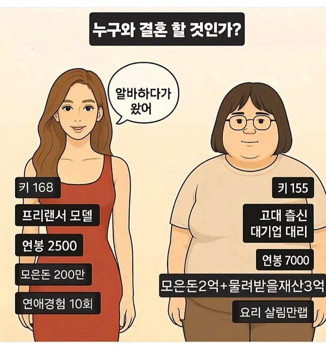 선택) 누구와 결혼할 것인가?_1.jpg
