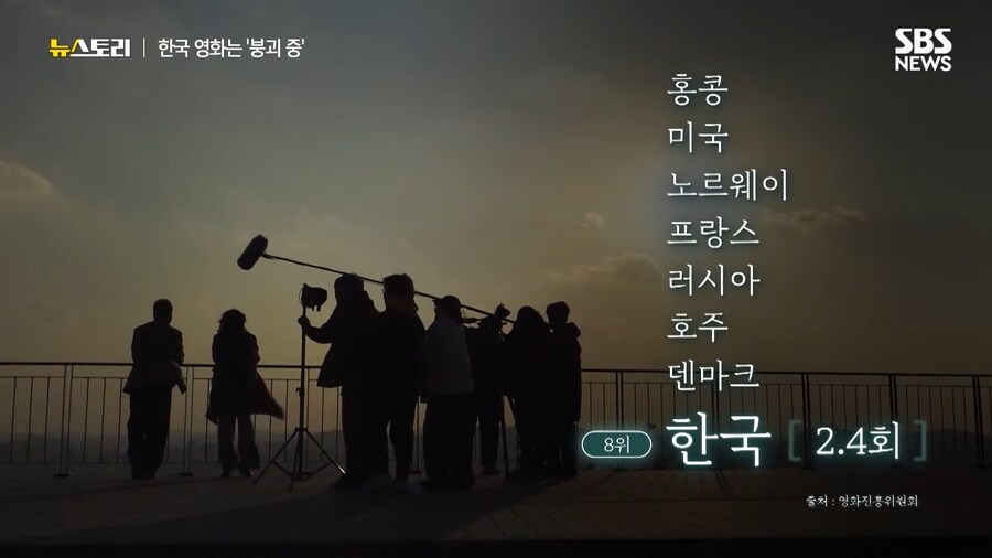 '지금 한국 영화는 붕괴 중'...관계자들이 말하는 그 이유_3.png