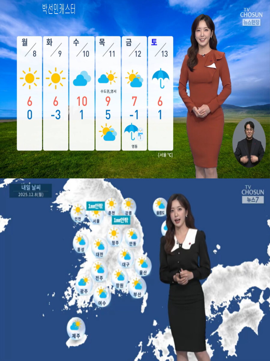 내일, 다시 초겨울 추위(중부 영하권, 동해안 대기 건조)_8.jpg