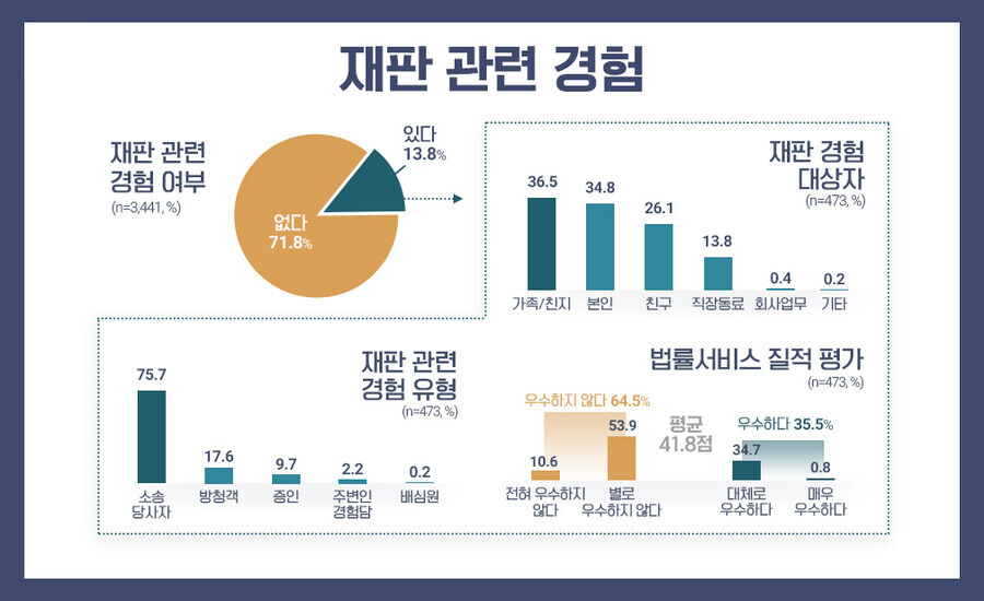 이정석 조진웅보다 너희는 잘살았냐가 얼마나 얼탱이가 없는 발언인 이유_2.jpg