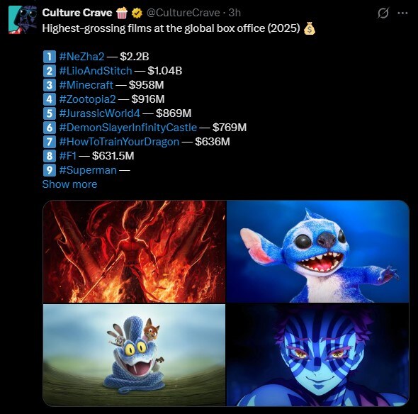 ‘주토피아4’, 올해 흥행 4위 등극…가볍게 400만 돌파_1.jpg