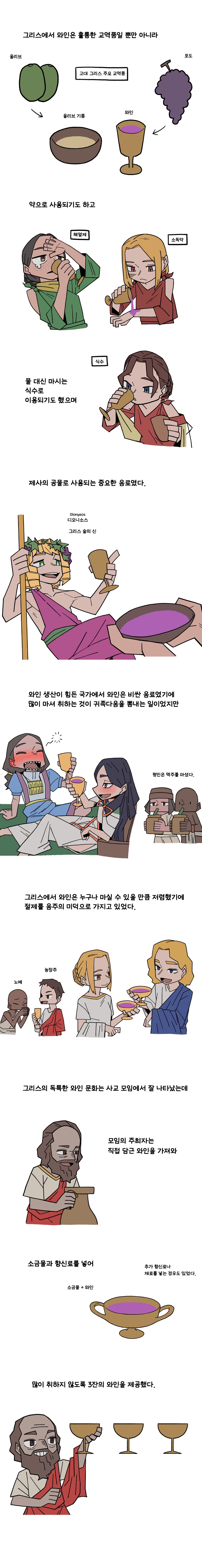 음식 인문학 만화 시즌2) #2. 와인(1) 고대의 와인_4.png