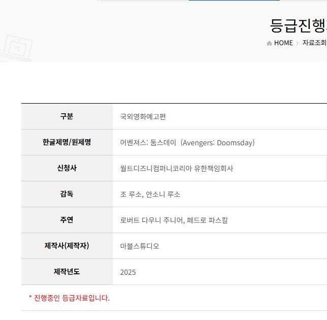 어벤져스: 둠스데이 예고편 심의중_1.png