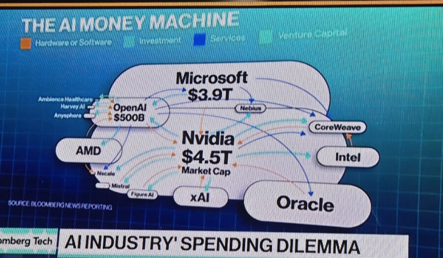 AI 투자, 오픈AI에서 구글로…힘의 구조 재편_2.jpg