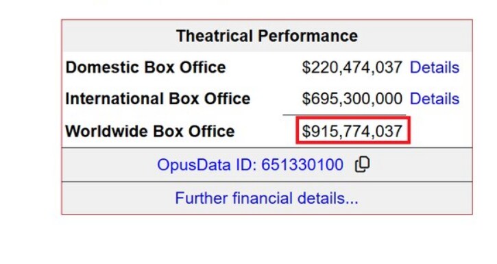 영화) 경악스러운 주토피아 흥행 현황_1.png