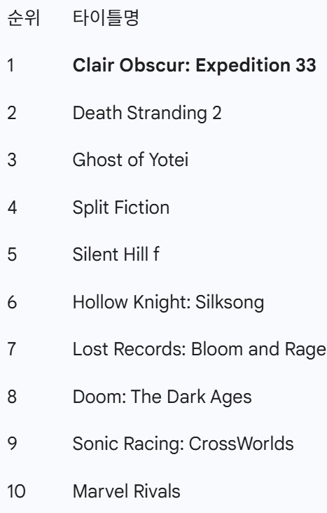 타임지 선정 2025년 GOTY는 클레르 옵스퀴르: 33 원정대_3.png