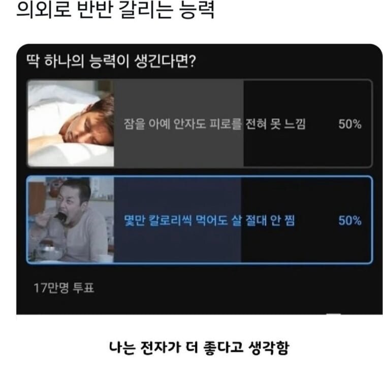17만명 투표했는데 정확히 50:50 나온 설문_1.jpg
