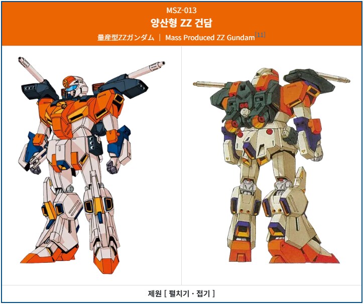(초보도색)HGUC 더블제타건담 양산시험기 컨셉입니다._6.png