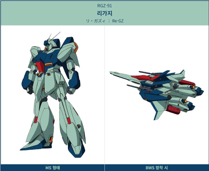 (초보도색)HGUC 더블제타건담 양산시험기 컨셉입니다._11.png