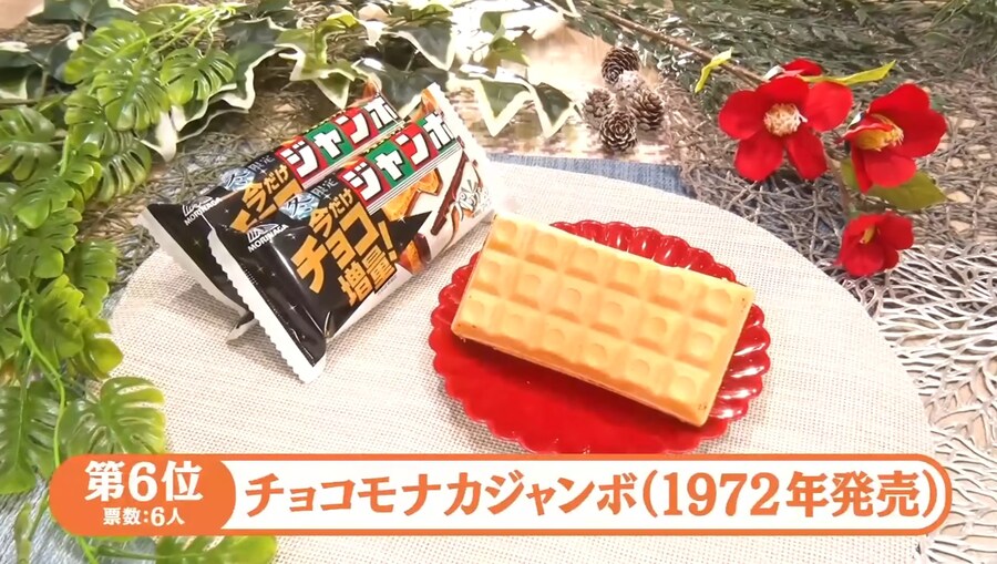 일본 겨울이면 먹고싶은 아이스 베스트 7_2.jpg