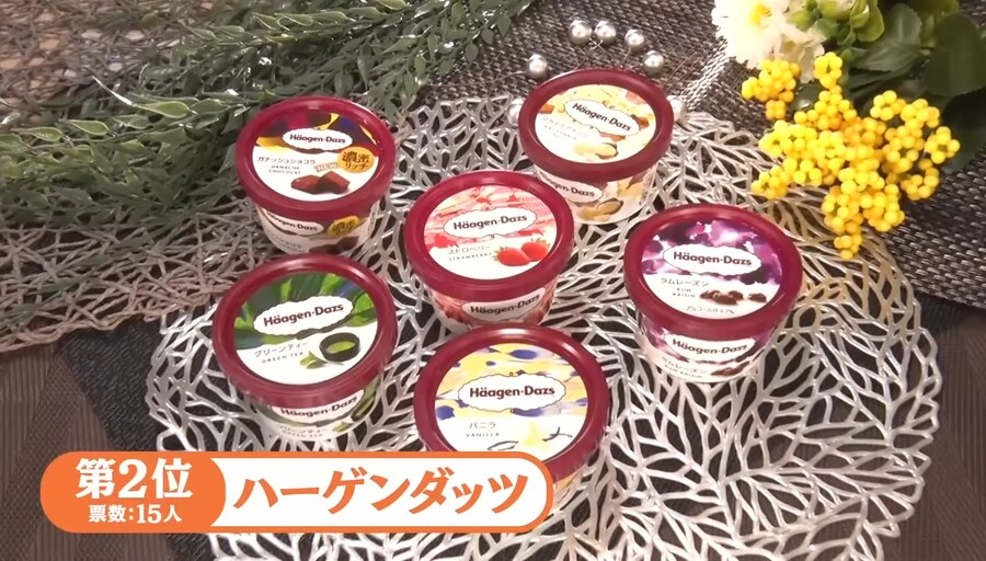 일본 겨울이면 먹고싶은 아이스 베스트 7_6.jpg