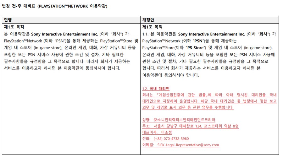 PLAYSTATION™NETWORK 이용약관 변경에 대한 안내_3.png