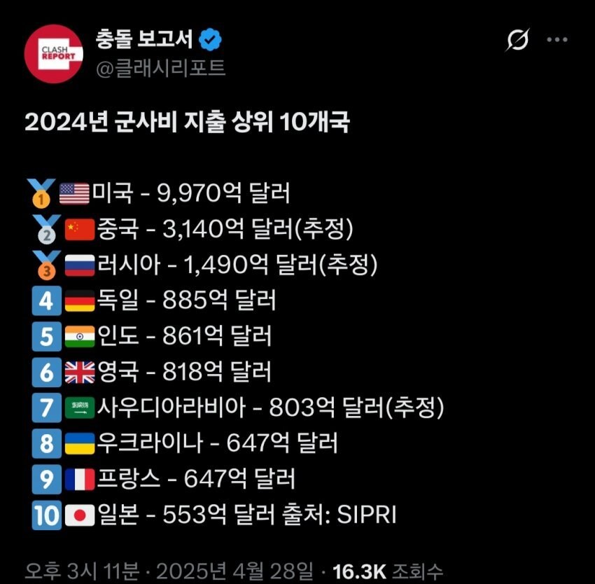 우크라이나 전쟁 이후 재무장 추진하는 독일_2.jpg