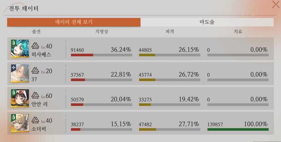 어떻게 된 걸까요_1.png