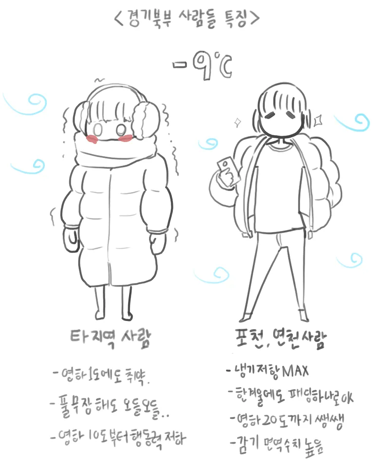 경기 북부 사람들 특징_1.webp