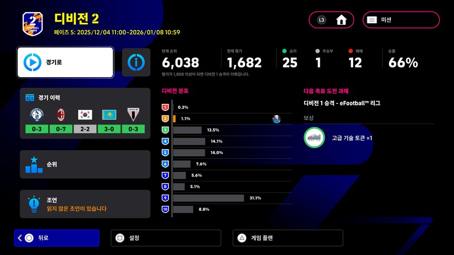 이번 페이즈 승패성적이 요상합니다_1.jpg