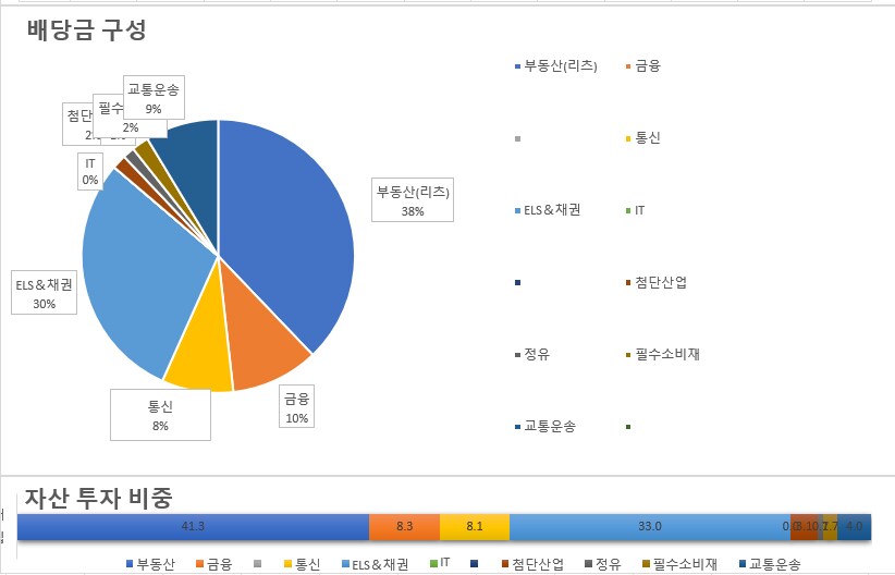 국내주식투자 8년간의 후기를 전합니다_15.png