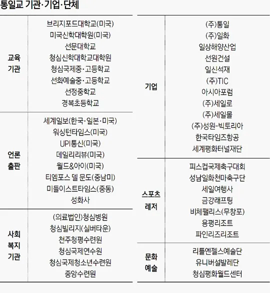 난 이번 통일교 해체를 격렬히 응원한다_5.webp