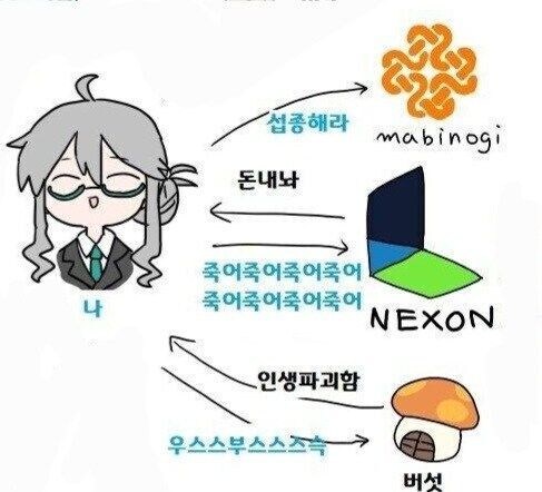 한국겜잘알 일본작가_1.jpg