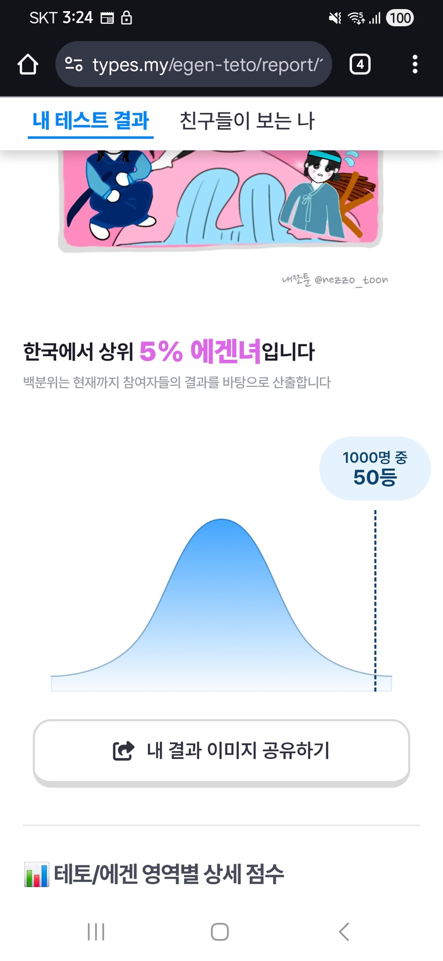 우와 대한민국 상위5%다_2.jpg